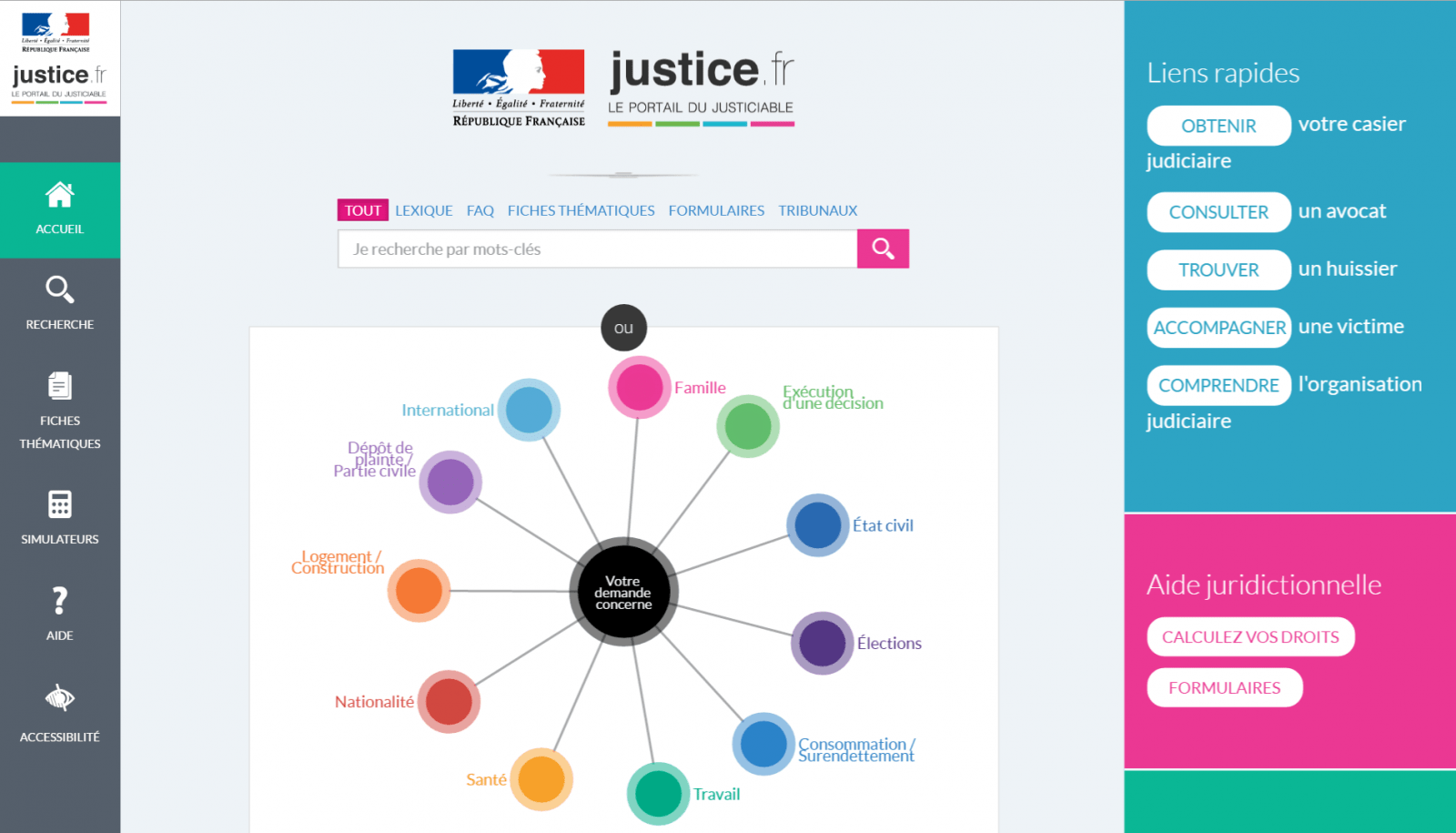 Site justice.fr